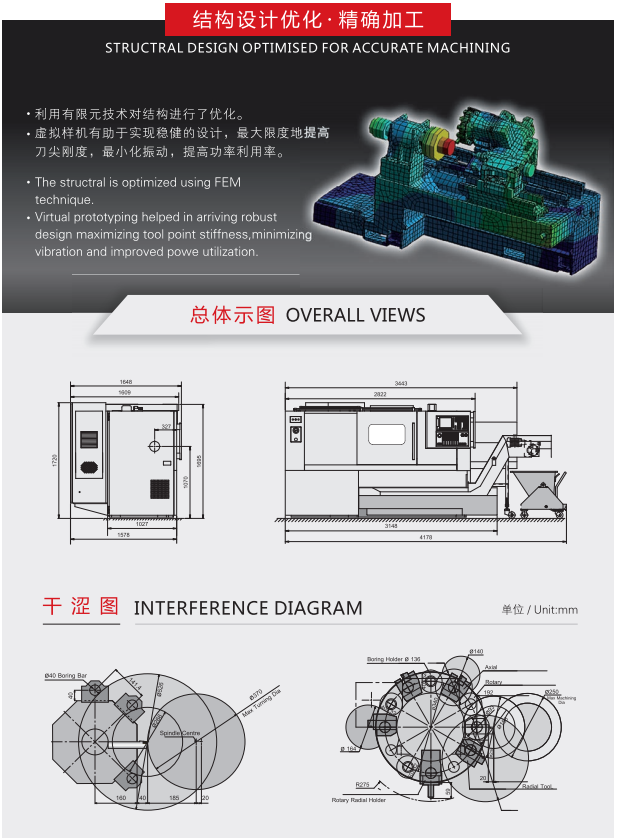 三线加工中心